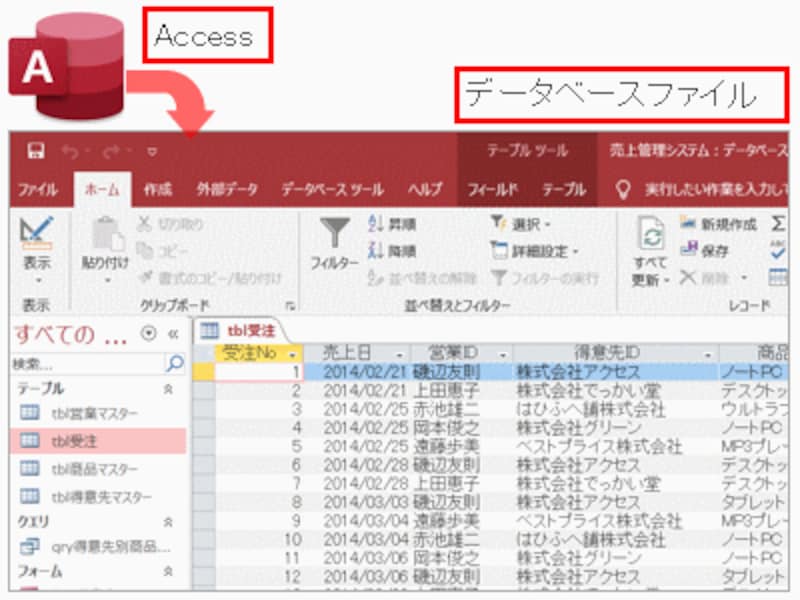 how to access the deep web