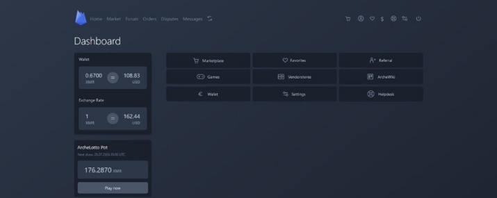 darknet market links 2023