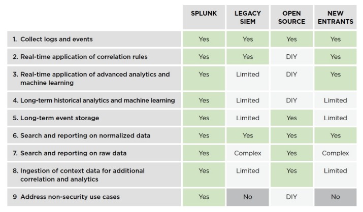 how do cybercriminals use darknet markets