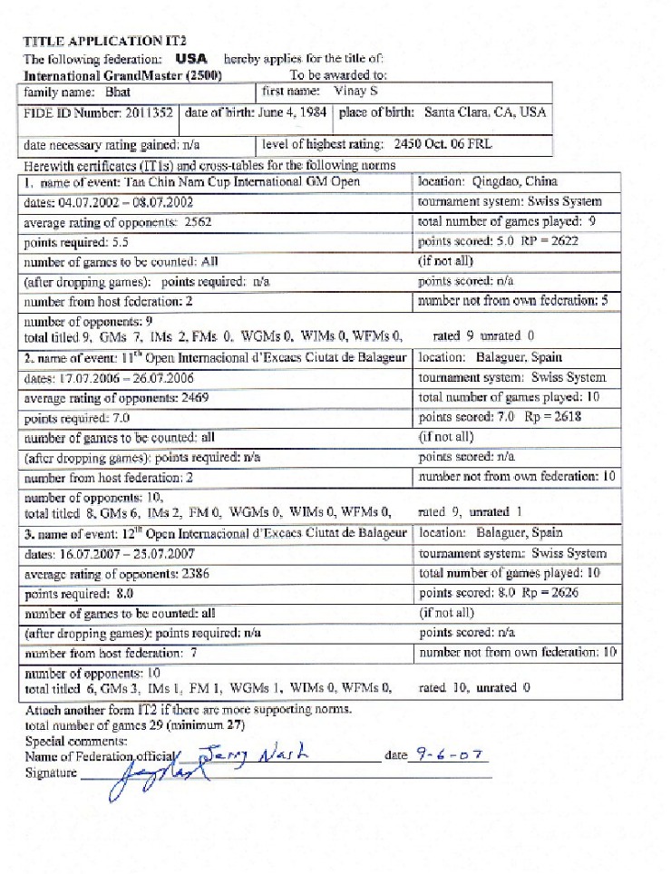 list of darknet drug markets