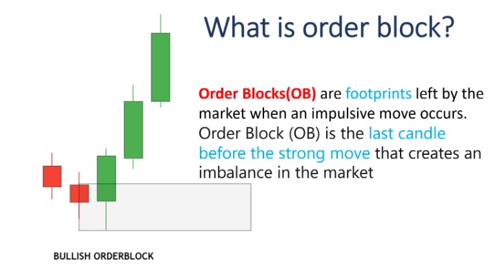 how to order from dark web