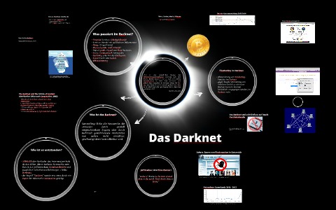 current list of darknet markets