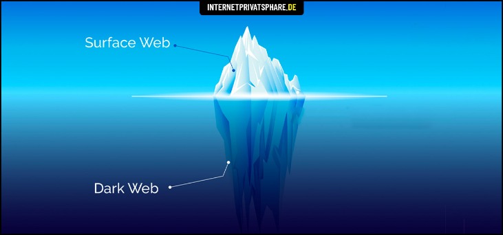 darknet drug delivery
