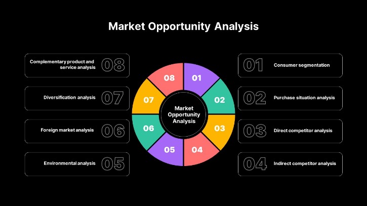 market deep web 2023