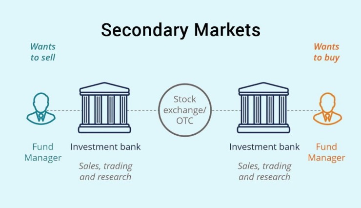 market deep web 2023