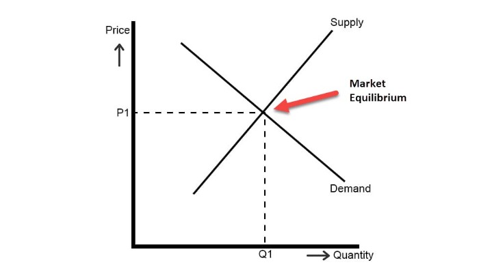 market deep web 2023
