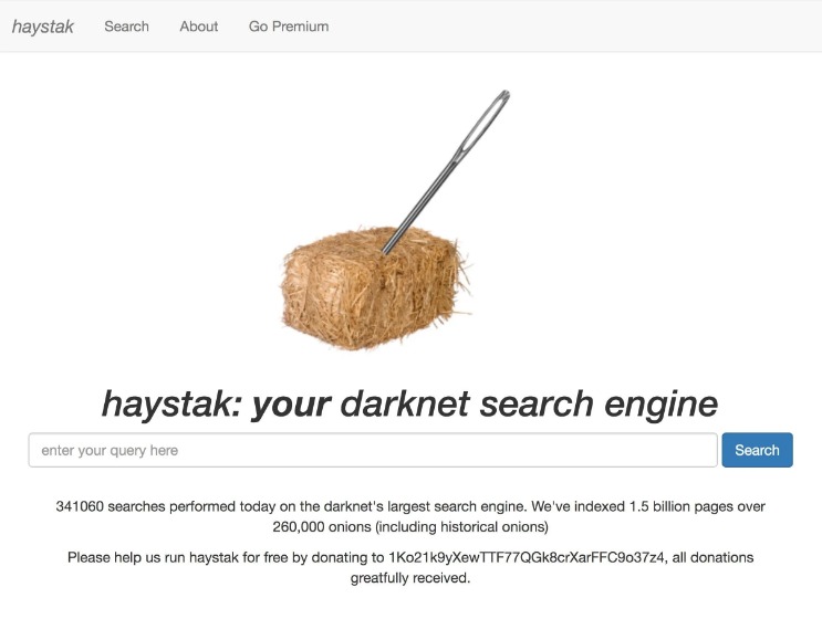 market links darknet