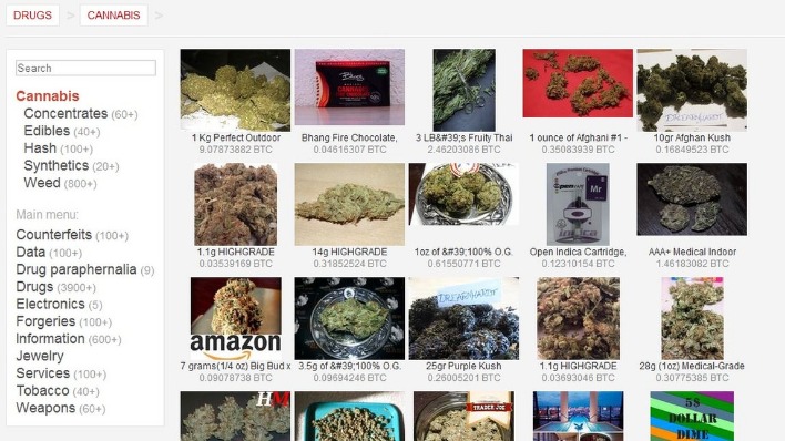 darknet markets with tobacco