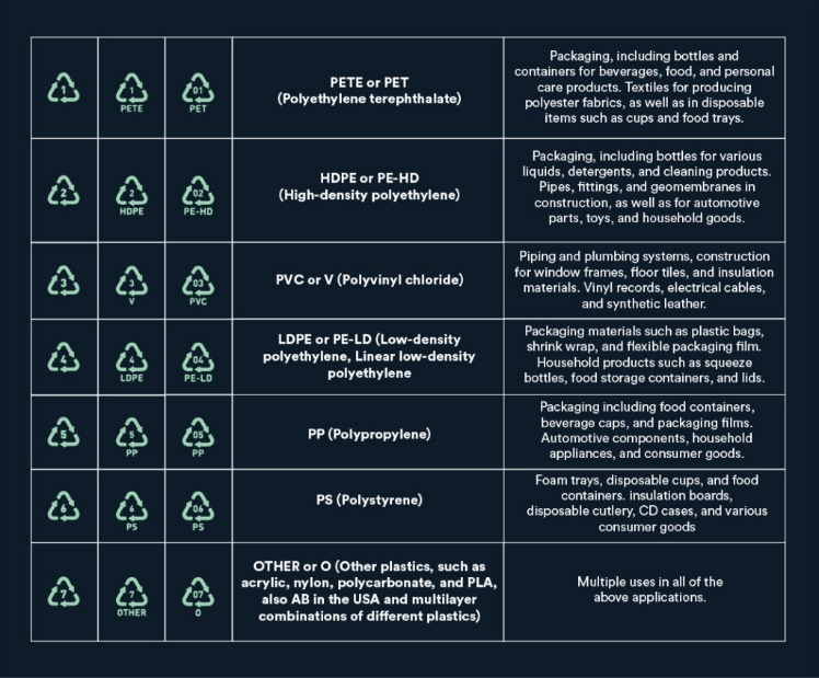 how to use pgp on wall street darknet market