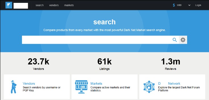 darknet market reddit 2023