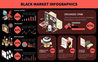 how to find the black market online
