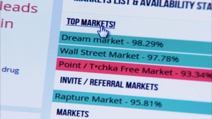 reddit darknet market how to