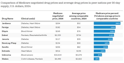 darknet drug prices