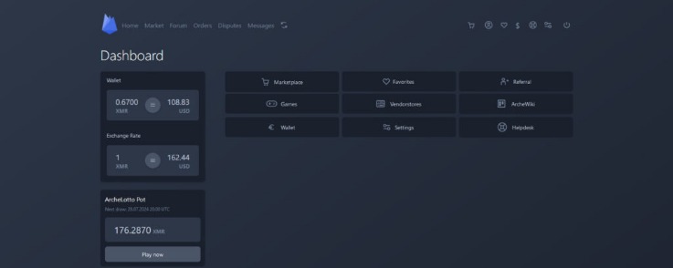 darknet links market