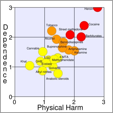 drugs on the darknet