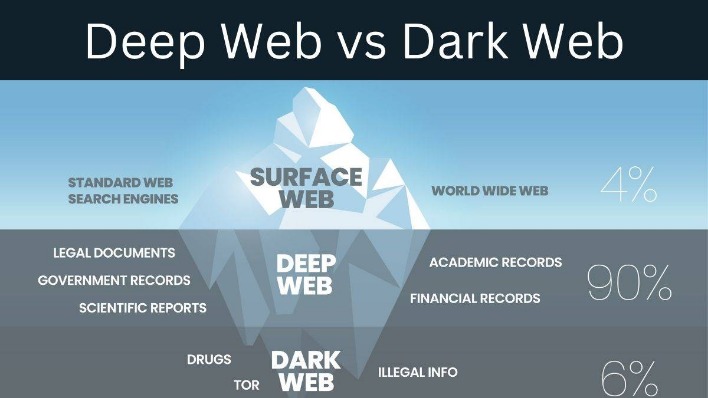 euroguns deep web