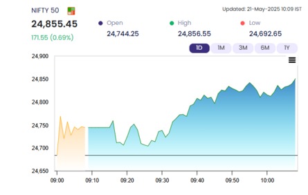 darknet market updates 2025