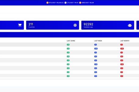 darknet market links