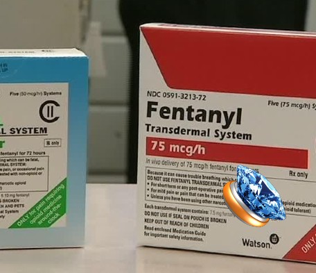 can you buy fentanyl patches online