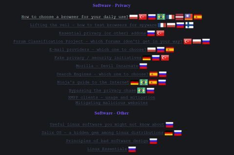 dark web websites 2024