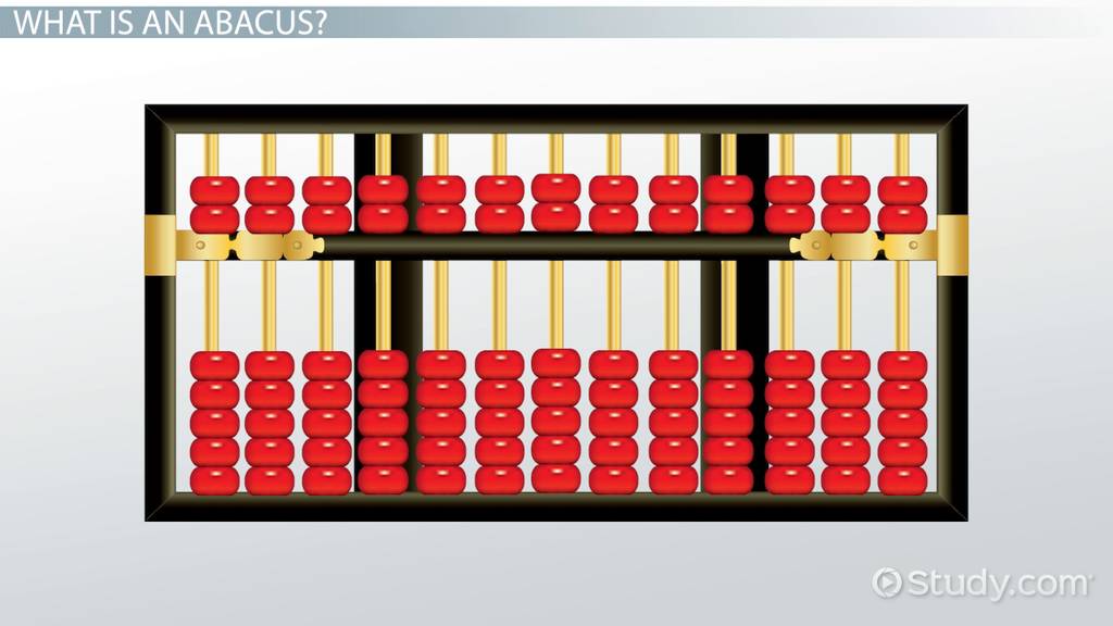 Abacus link