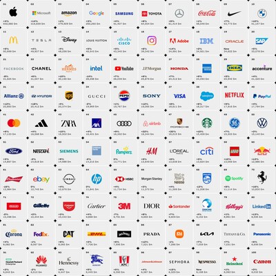 best fraud market darknet