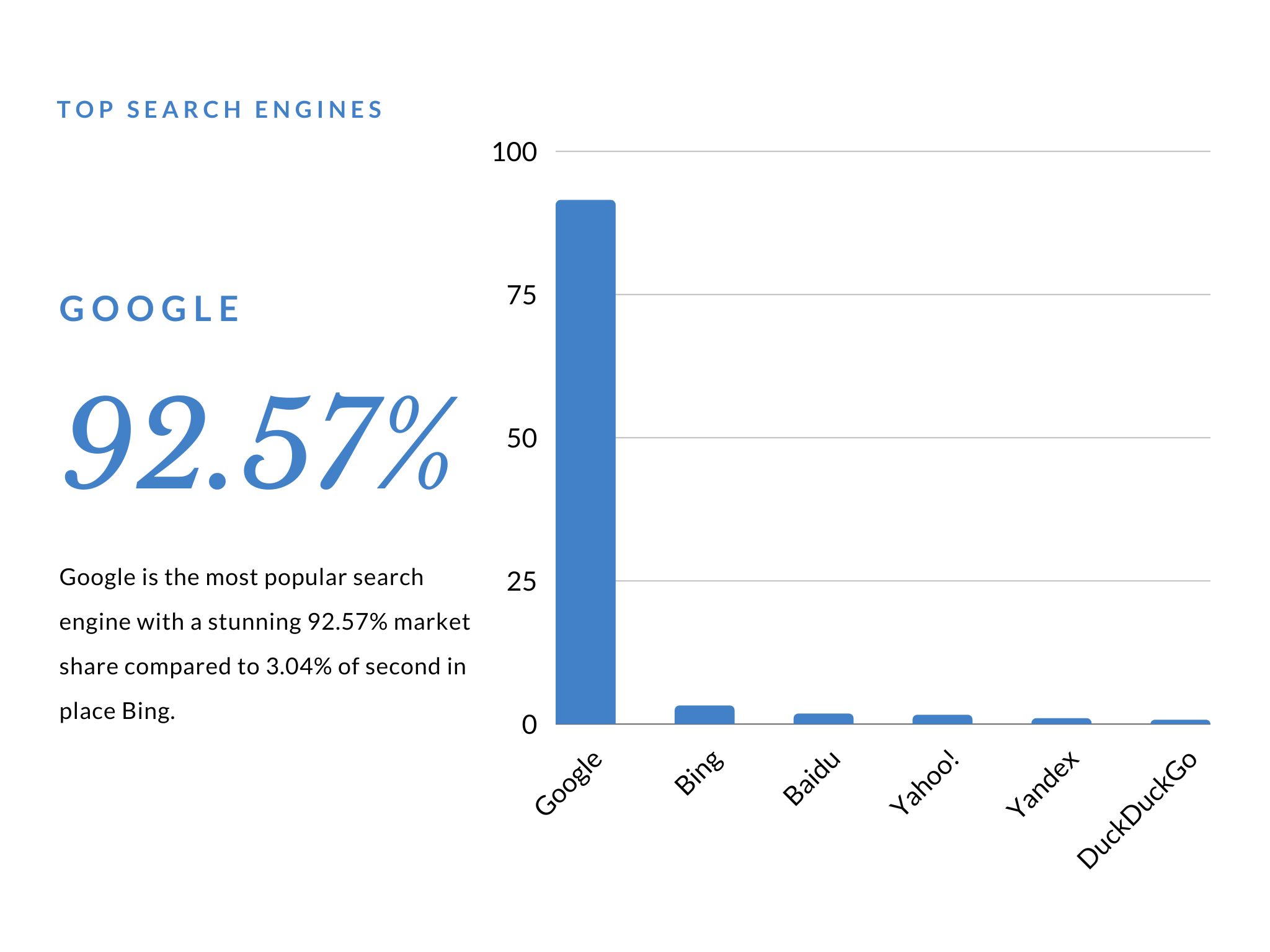 deep web search engine 2023
