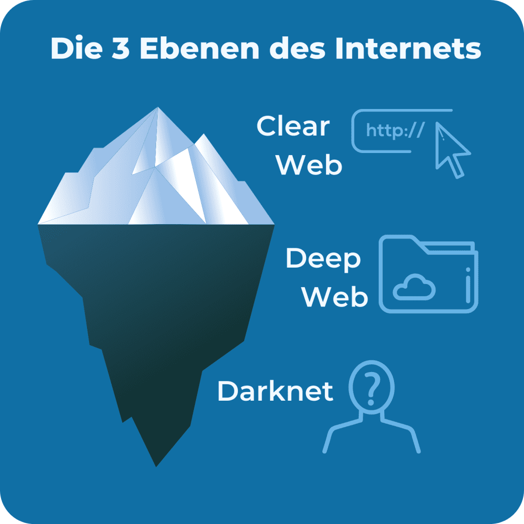 the darknet drugs